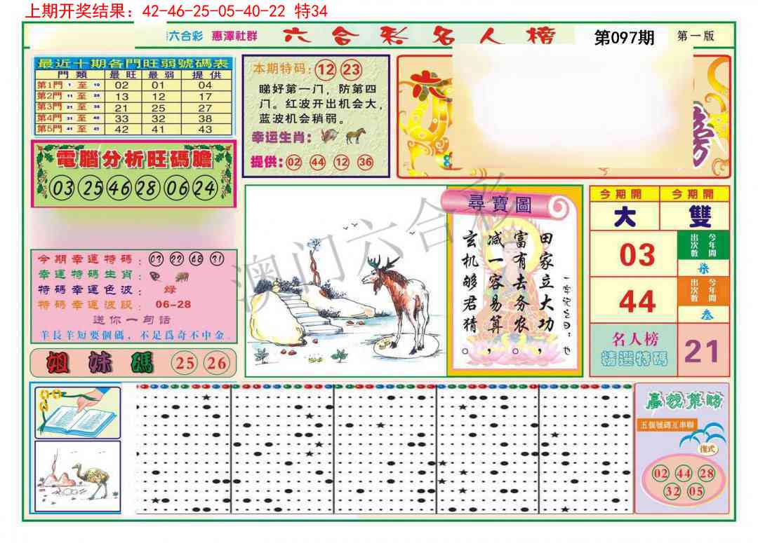 097期名人榜A[图]