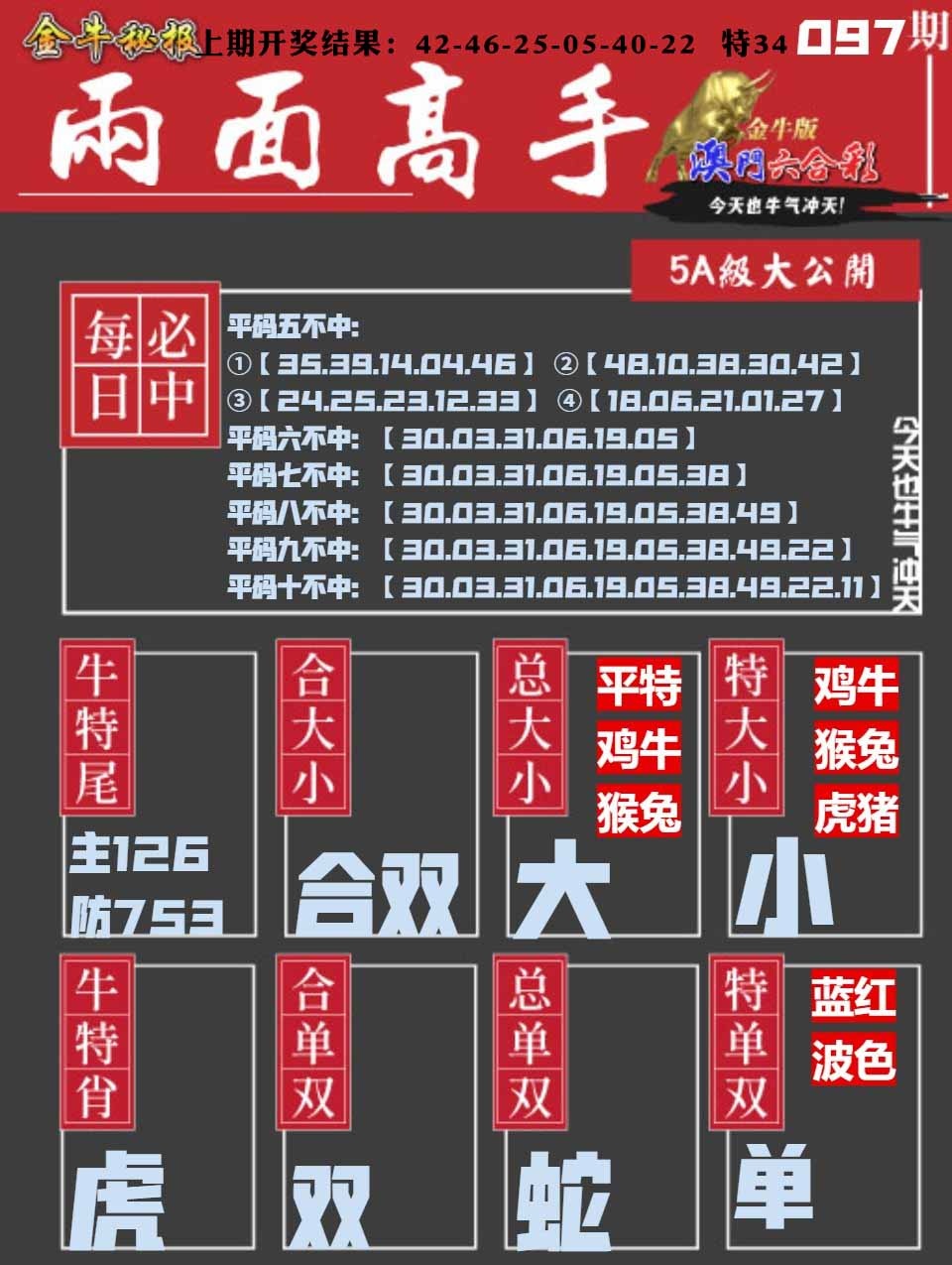 097期金牛两面高手[图]