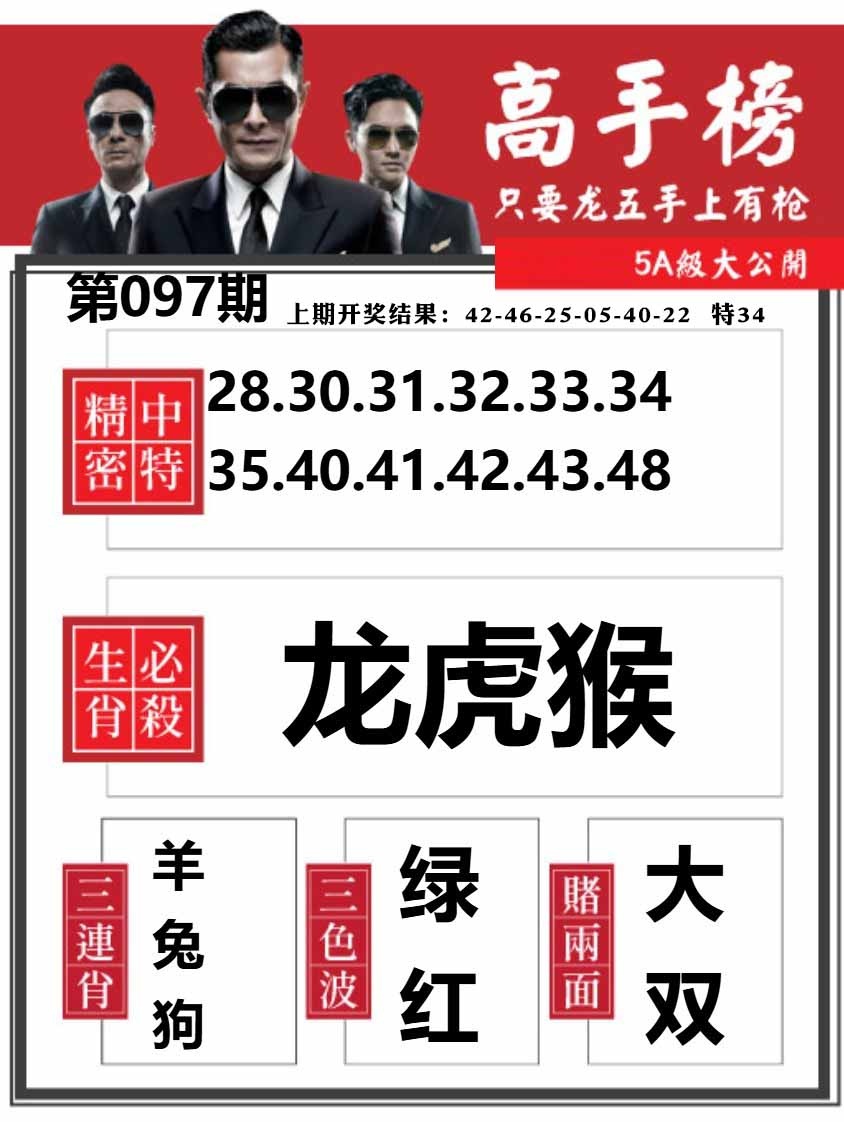 097期金牛高手榜[图]