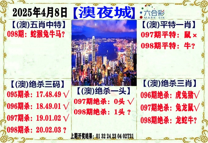 098期澳门夜城[图]