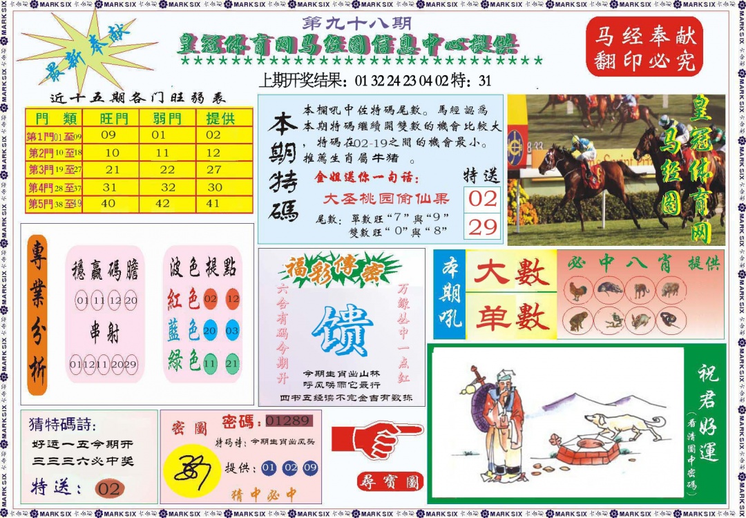 098期体育网马经图[图]