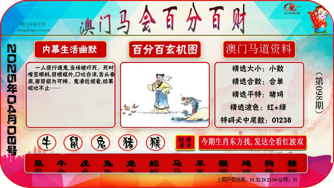 098期百分百财经[图]