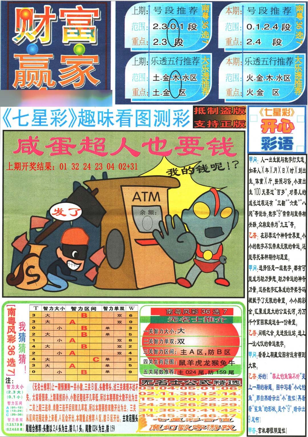 098期财富赢家（七星彩）[图]