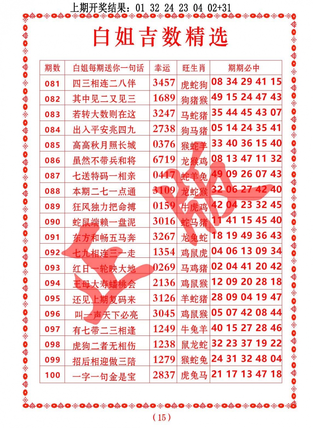 098期白姐吉数精选[图]