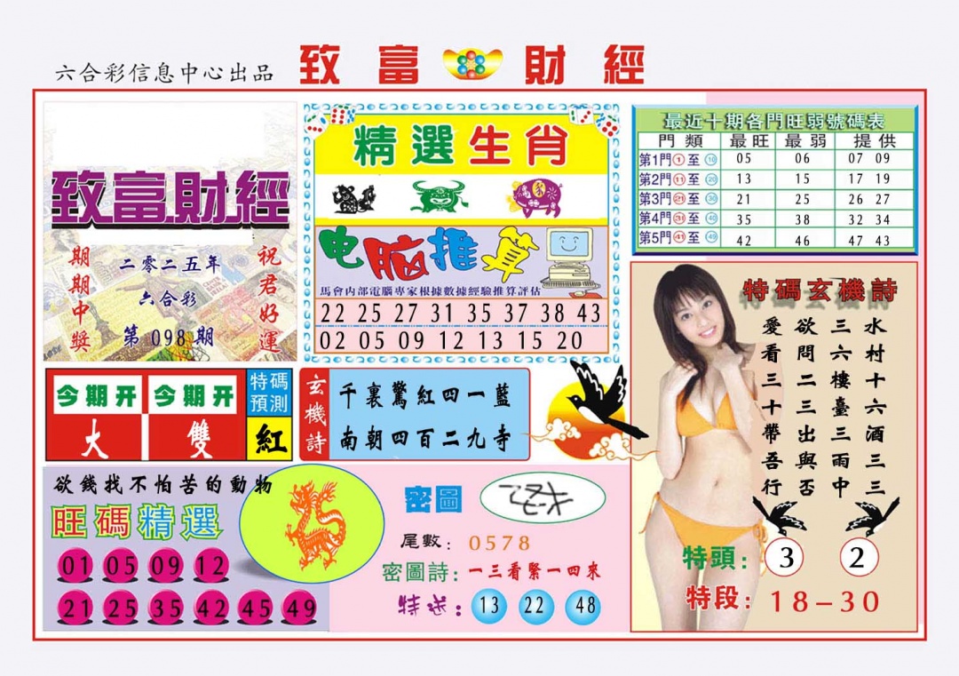 098期致富财经[图]