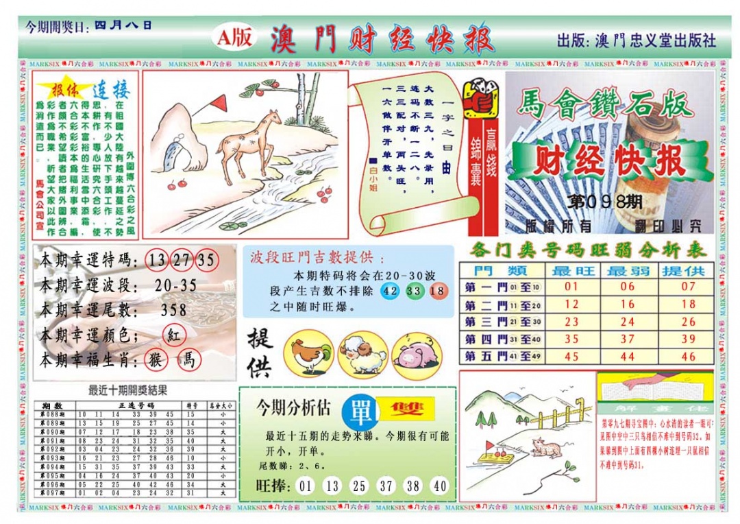 098期财经快报A[图]