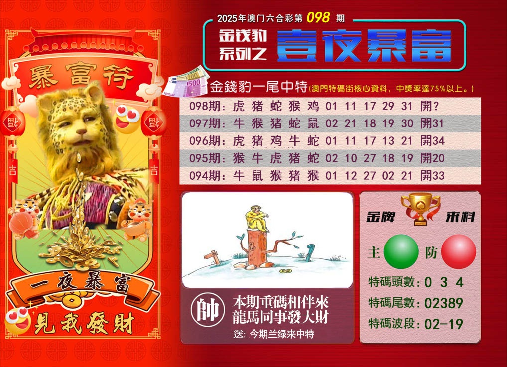 098期一夜暴富[图]