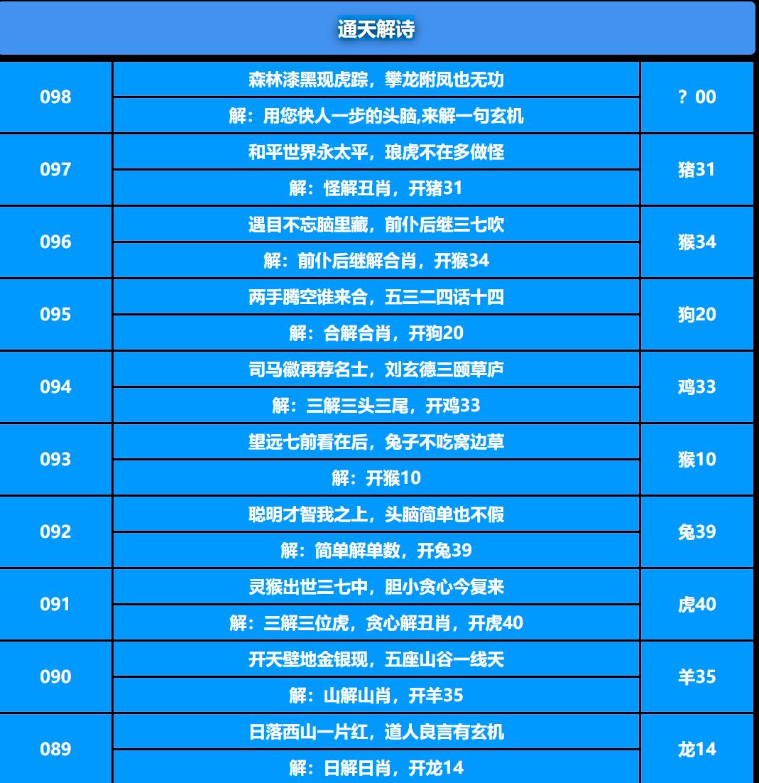 098期通天解诗[图]