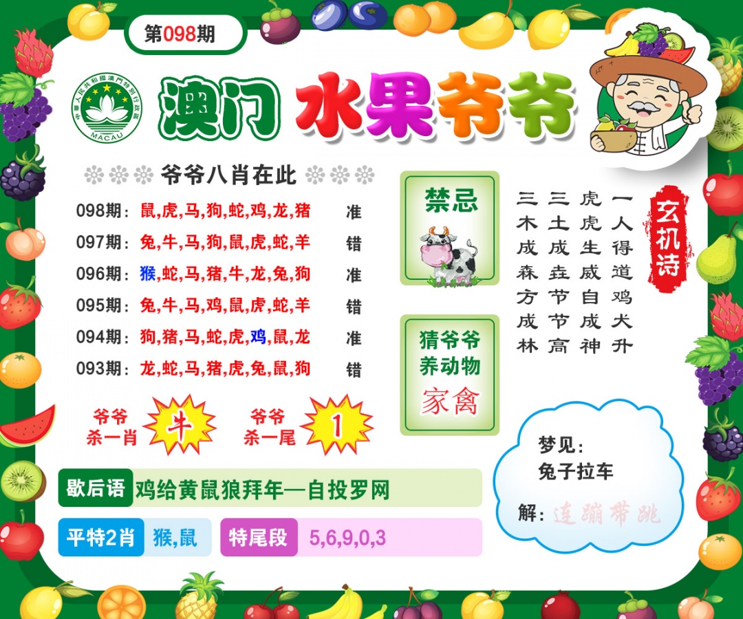 098期水果爷爷[图]