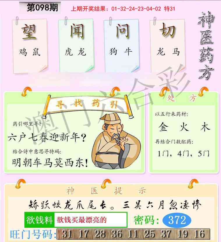098期神医药方[图]