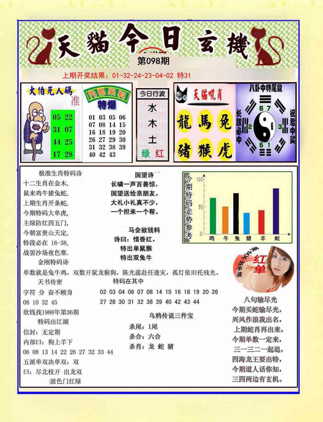 098期今日玄机图A[图]