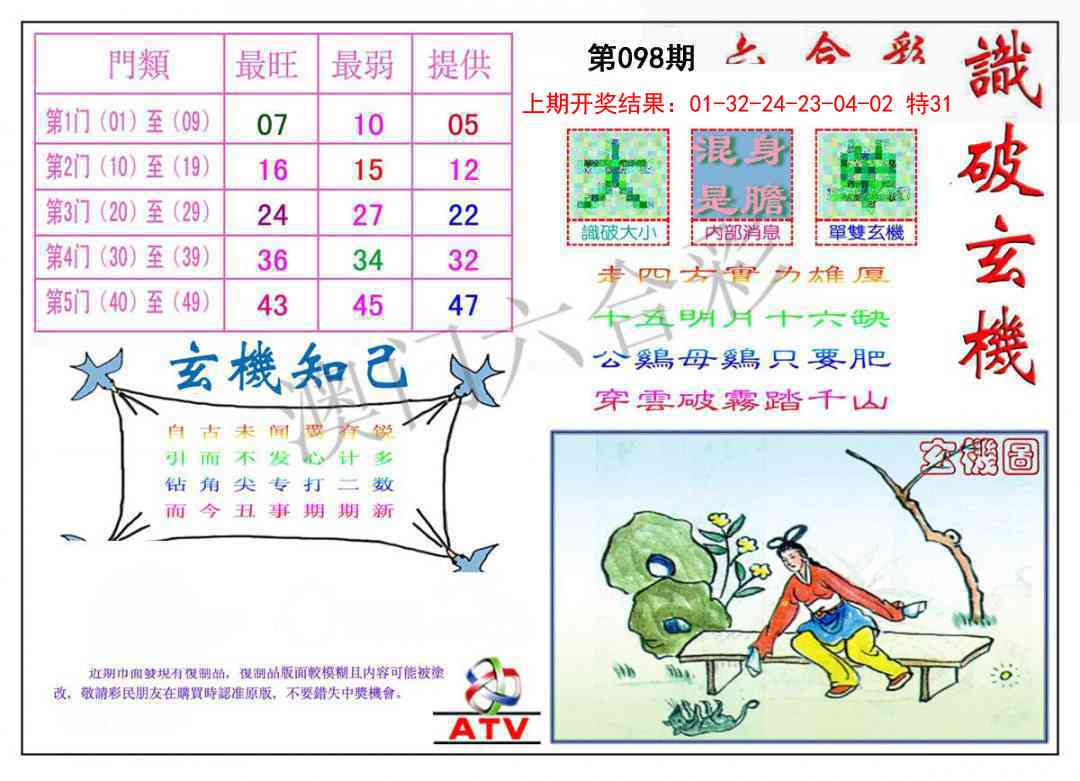 098期识破玄机[图]
