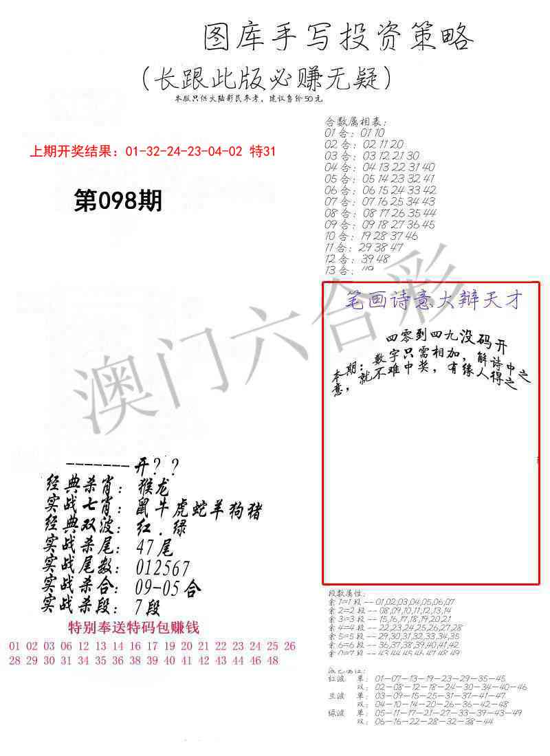 098期手写投资策略[图]