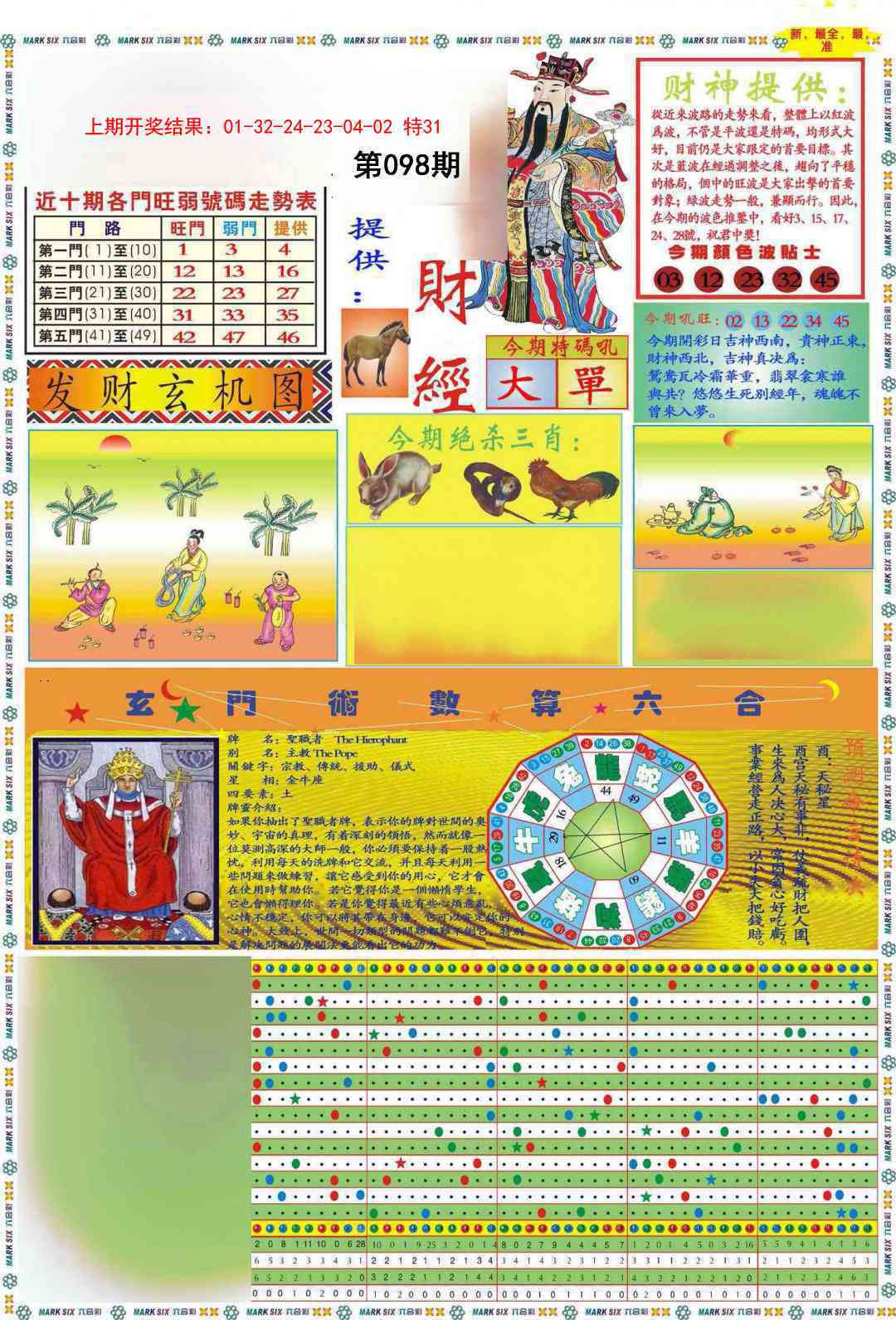 098期九龍财经A(推荐)[图]