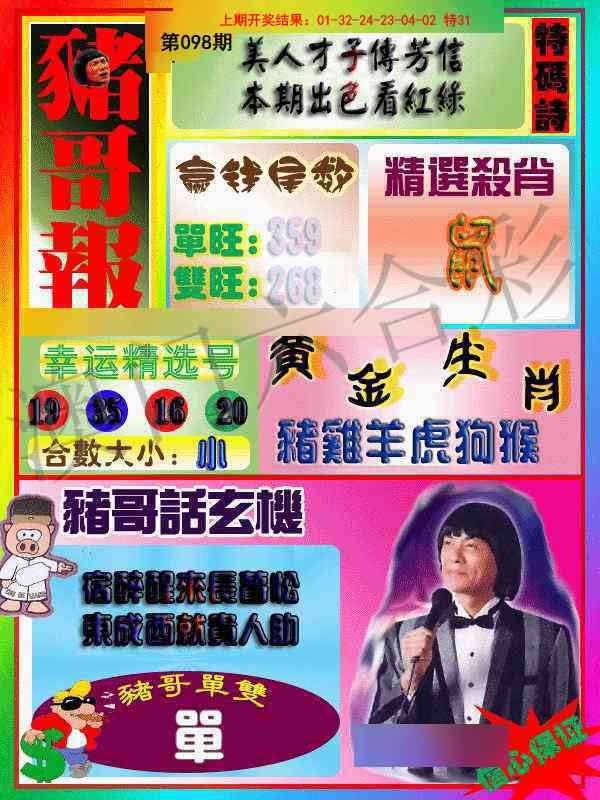 098期猪哥报[图]
