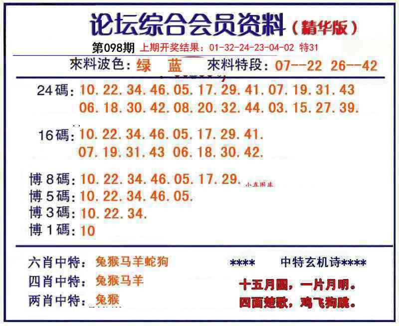 098期综合会员资料[图]