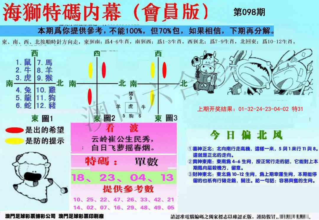 098期另版海狮特码内幕报[图]