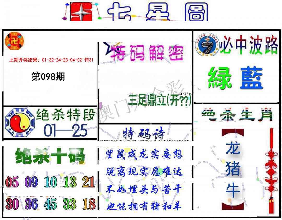 098期七星图B[图]