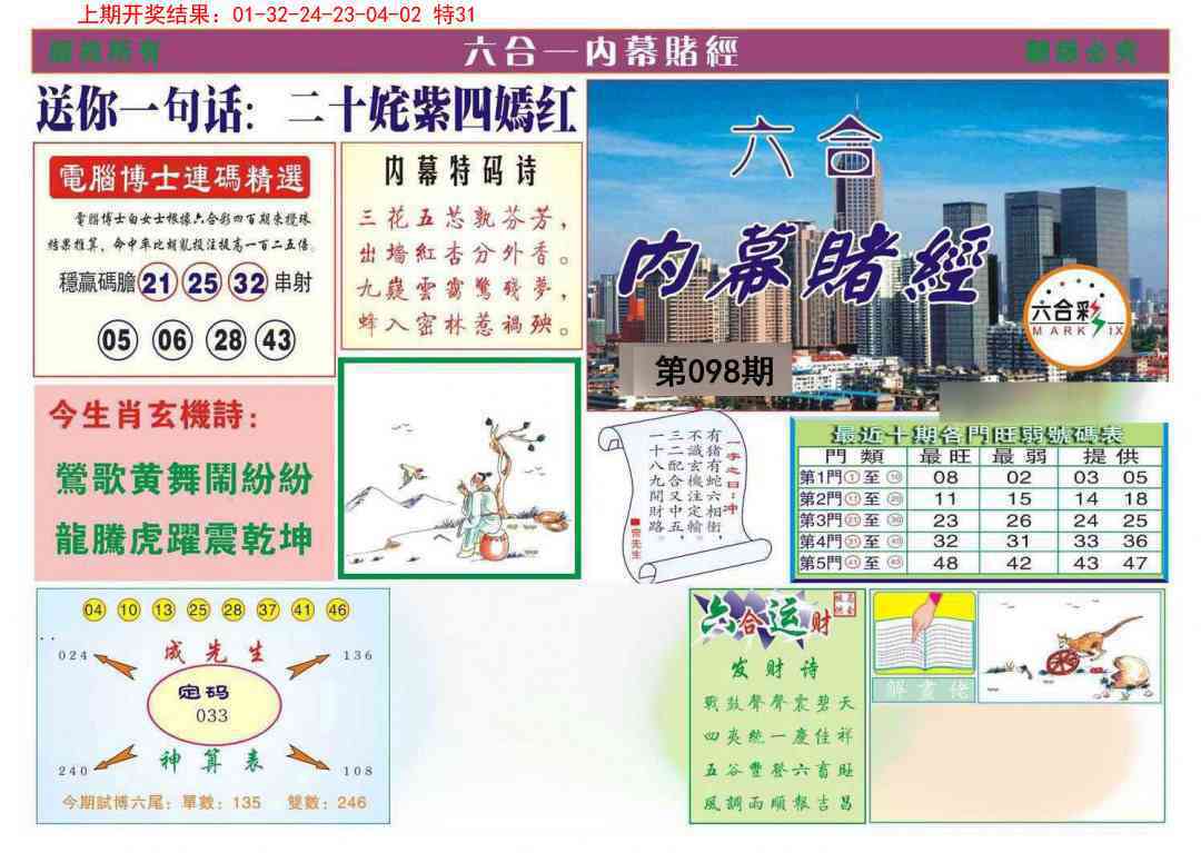 098期内幕赌经[图]