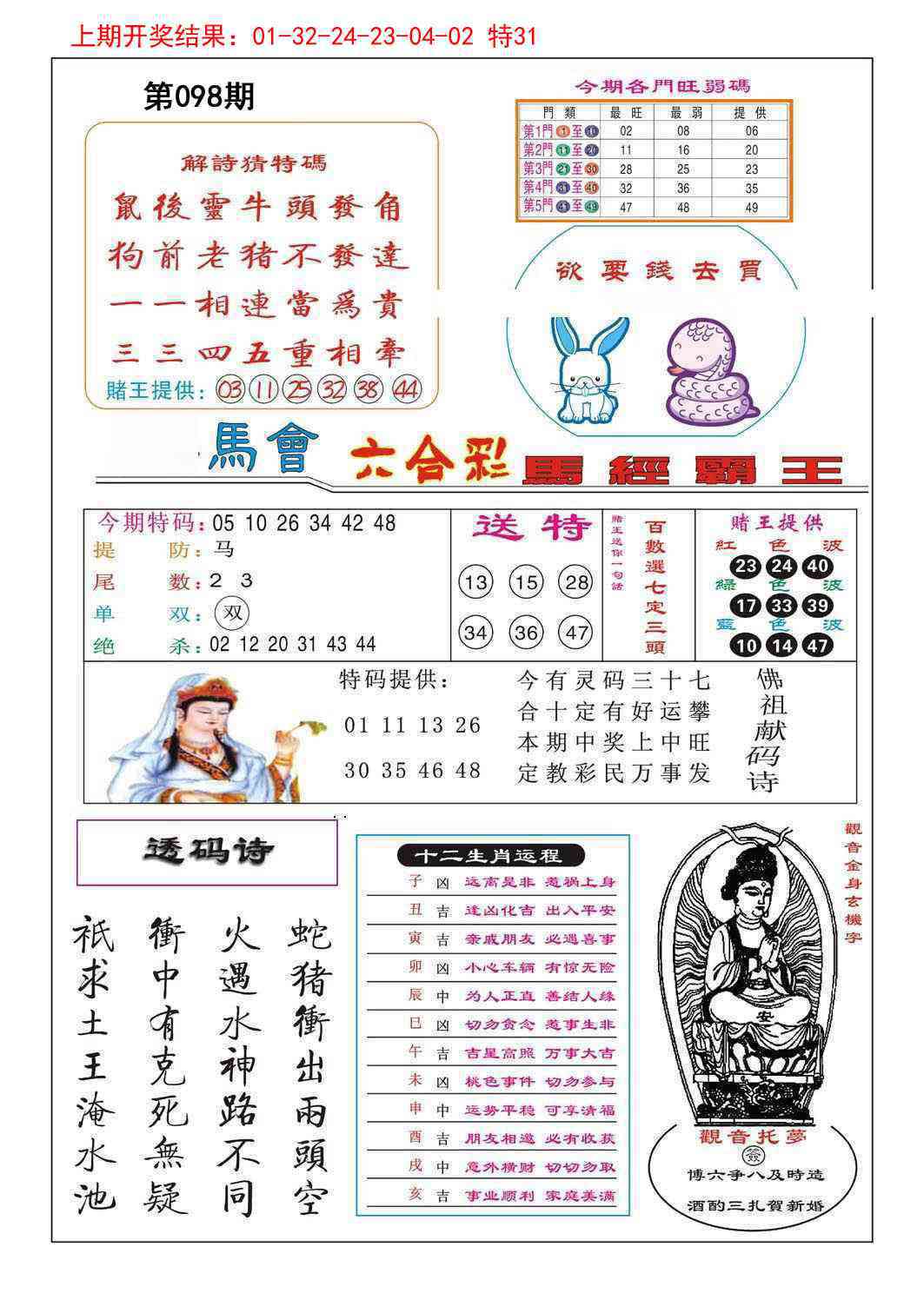 098期马经霸王[图]