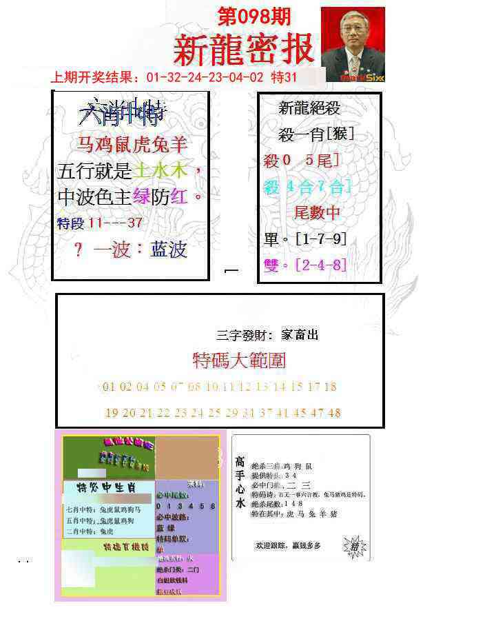 098期新龙密报[图]