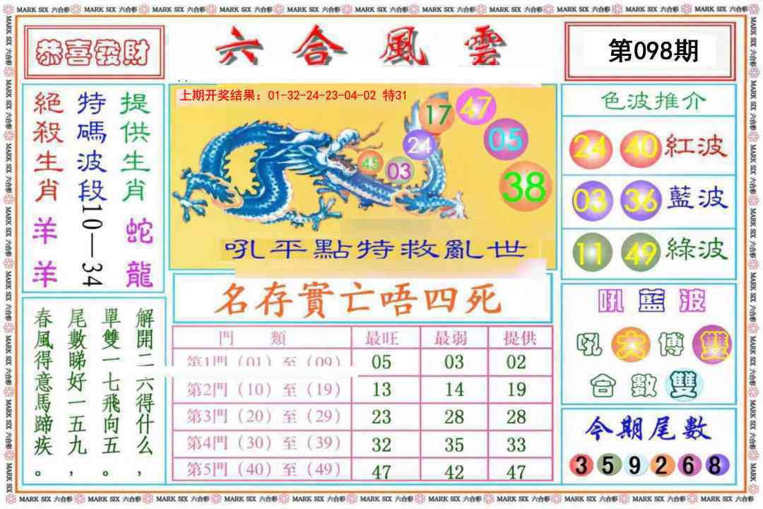 098期六合风云《另版》[图]