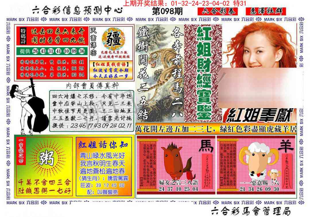 098期红姐财经宝鉴[图]