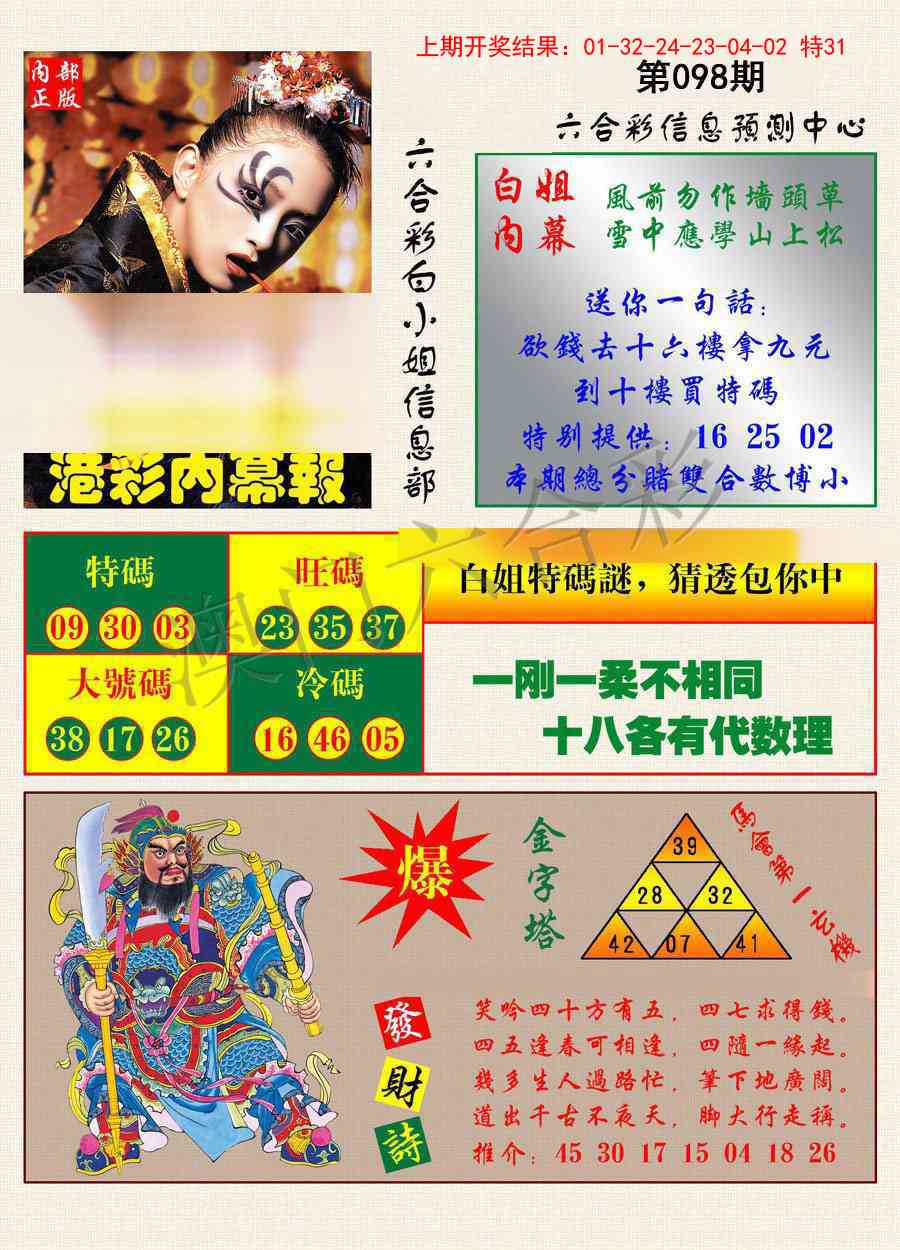 098期港彩内幕报[图]