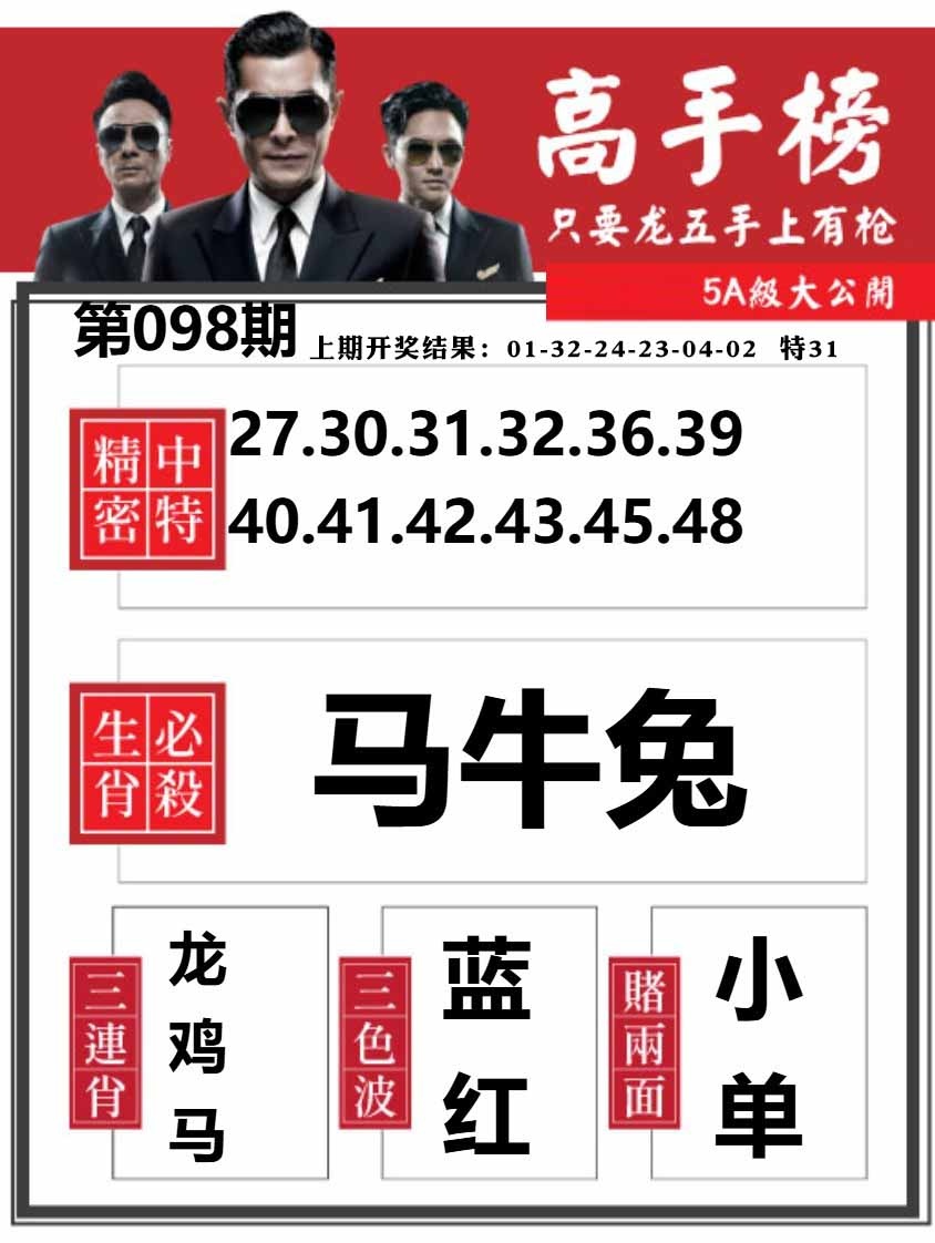 098期金牛高手榜[图]