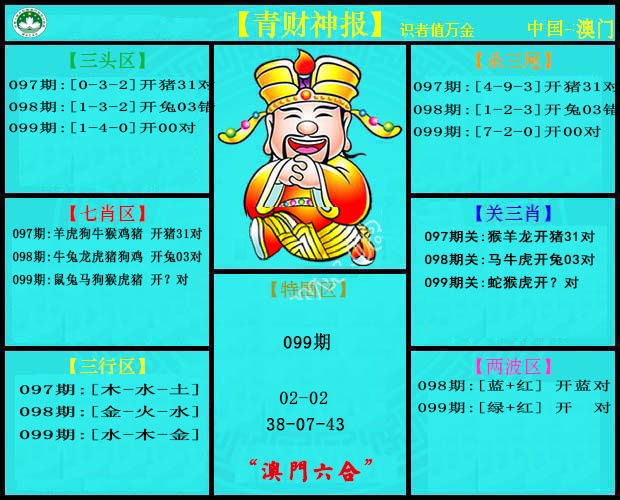 099期青财神[图]