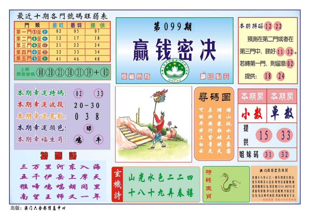 099期赢钱秘诀[图]