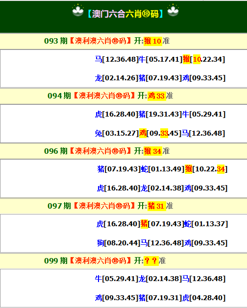 099期澳利澳六肖18码[图]