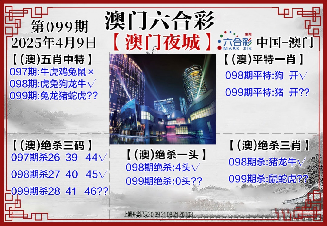 099期夜城图[图]