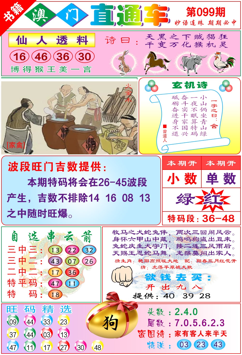 099期白姐直通车[图]