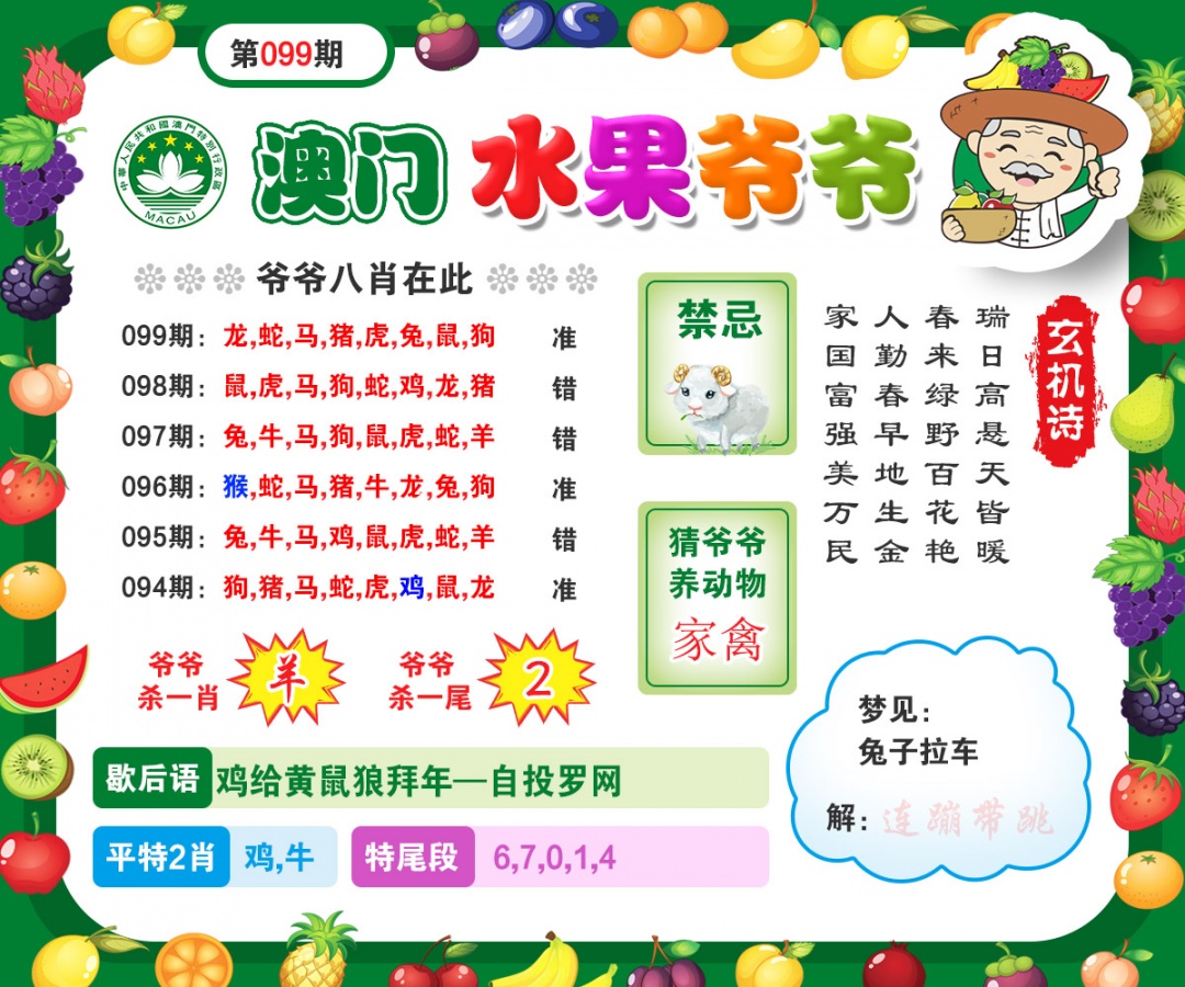 099期水果爷爷[图]