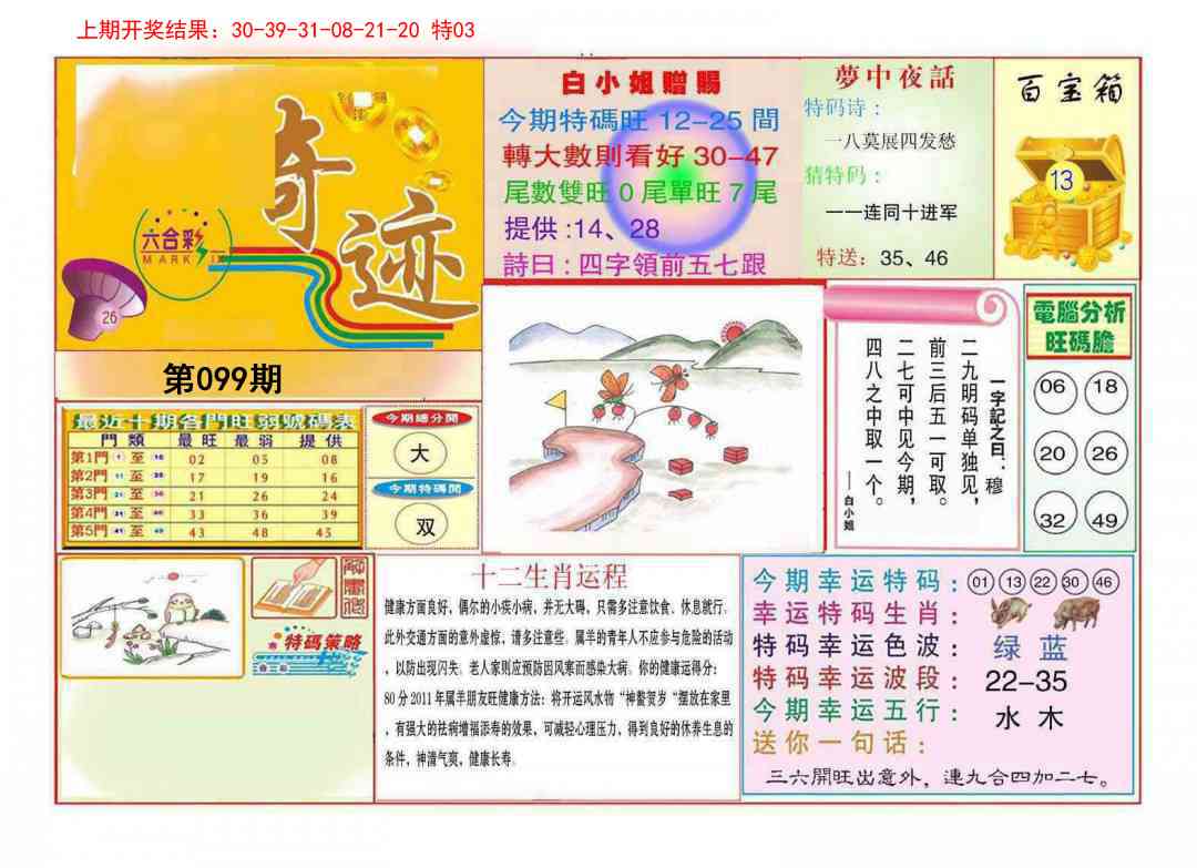 099期九龍奇迹A(推荐)[图]