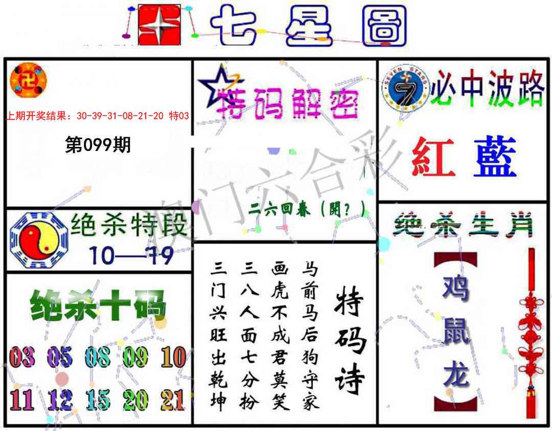 099期七星图A[图]