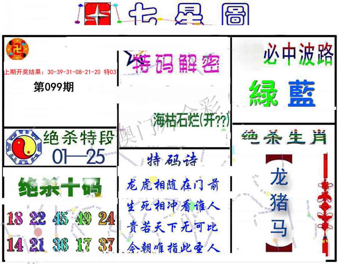 099期七星图B[图]