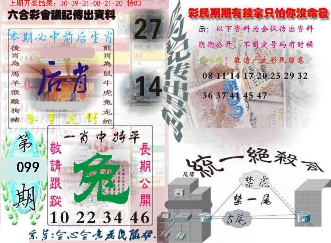099期六合彩会议记录[图]