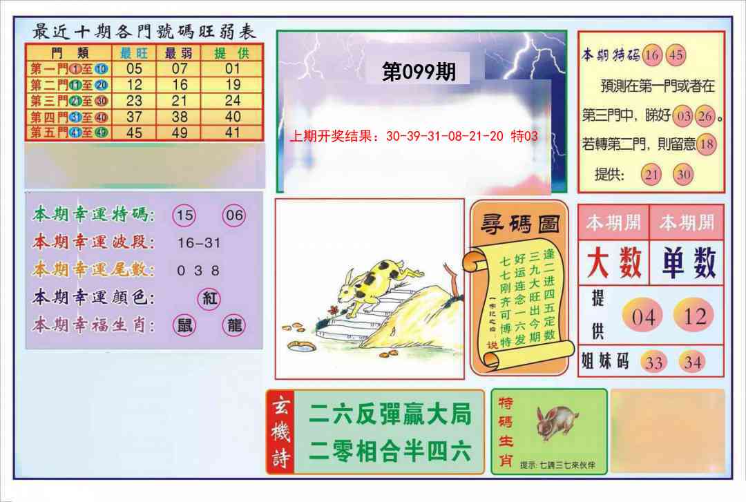 099期逢赌必羸[图]
