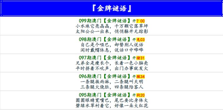 099期金牌谜语[图]
