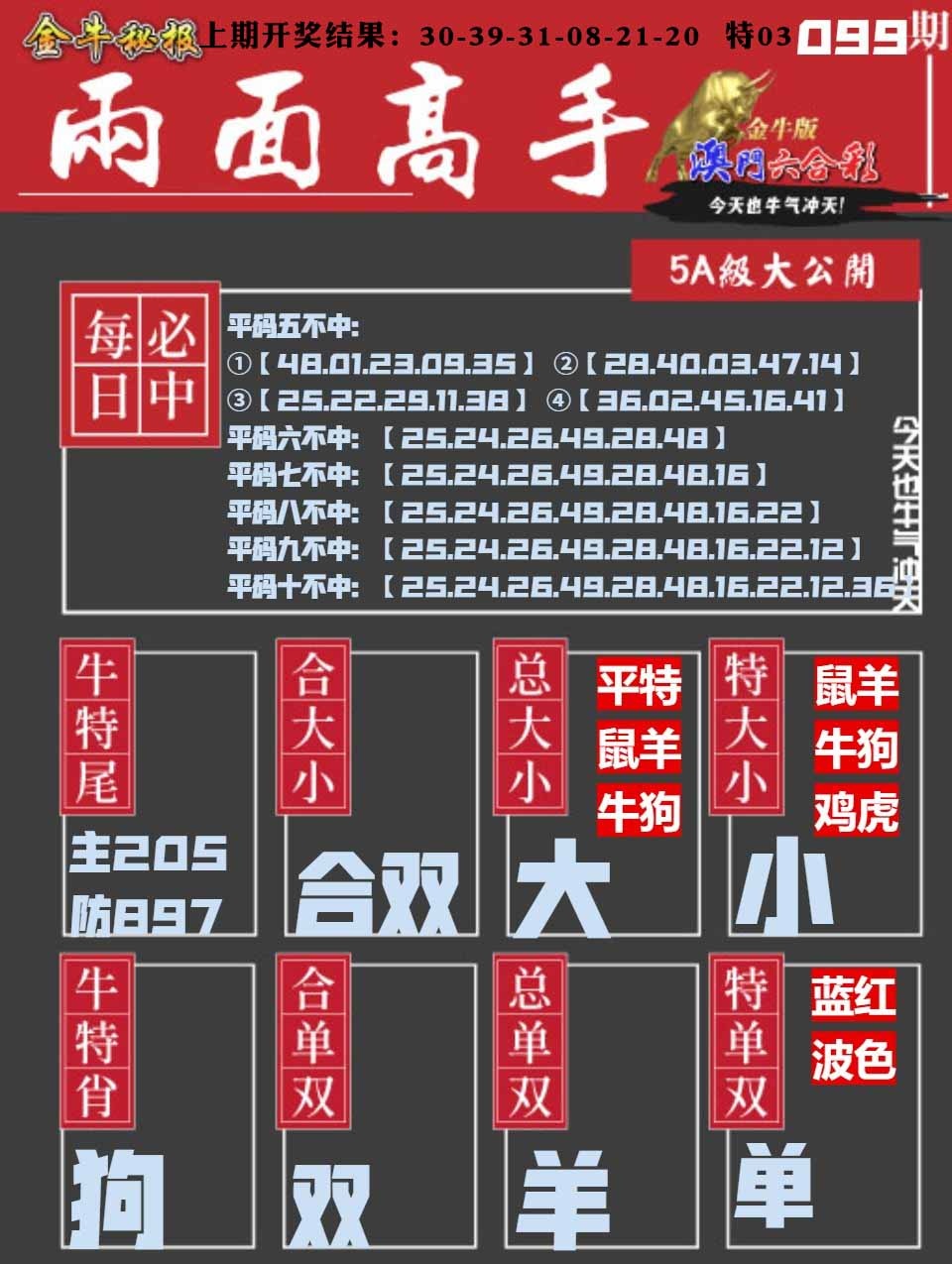 099期金牛两面高手[图]