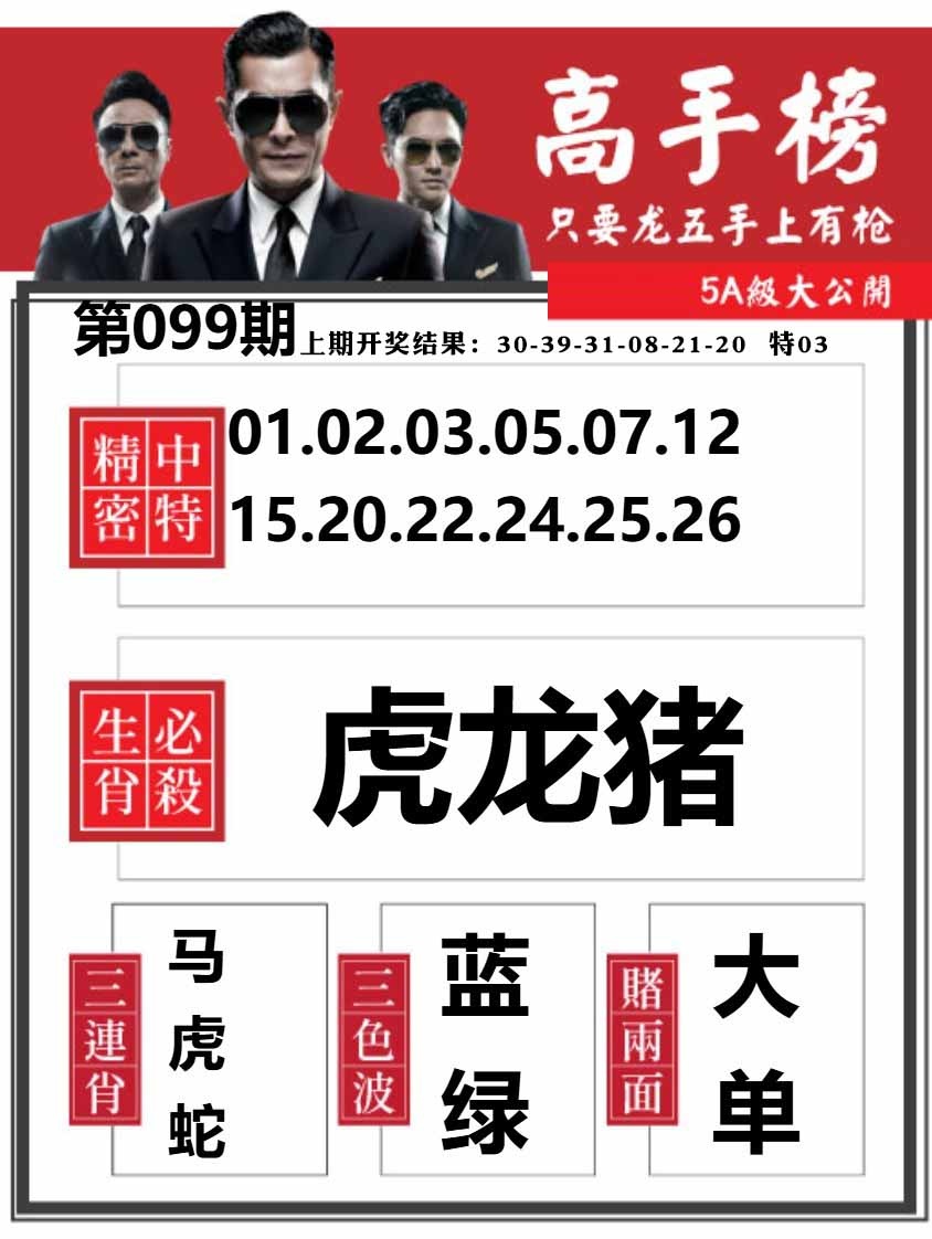 099期金牛高手榜[图]