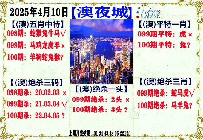 100期澳门夜城[图]