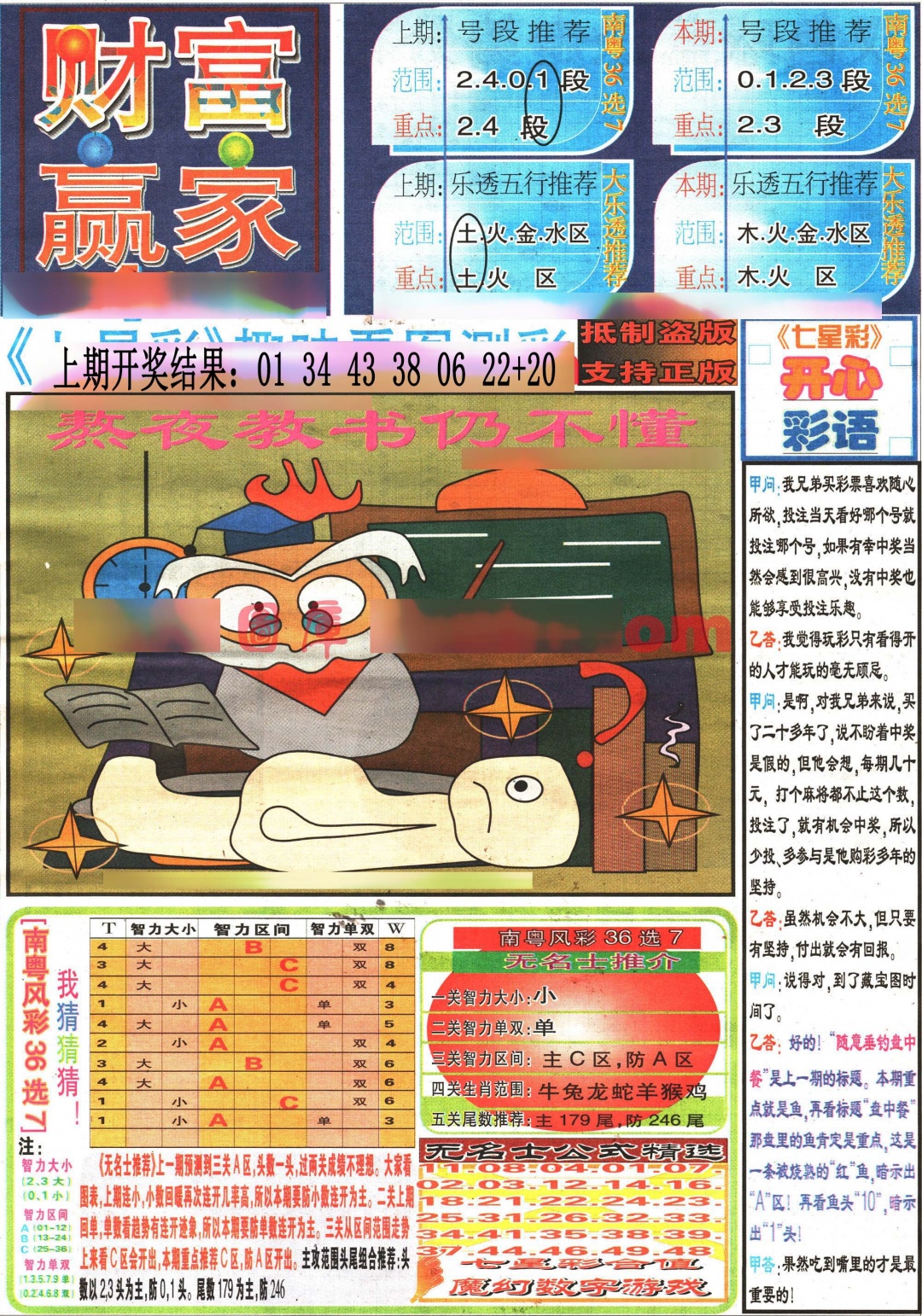 100期七星彩图(高清)[图]