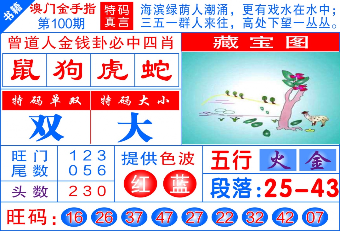 100期澳门金手指[图]