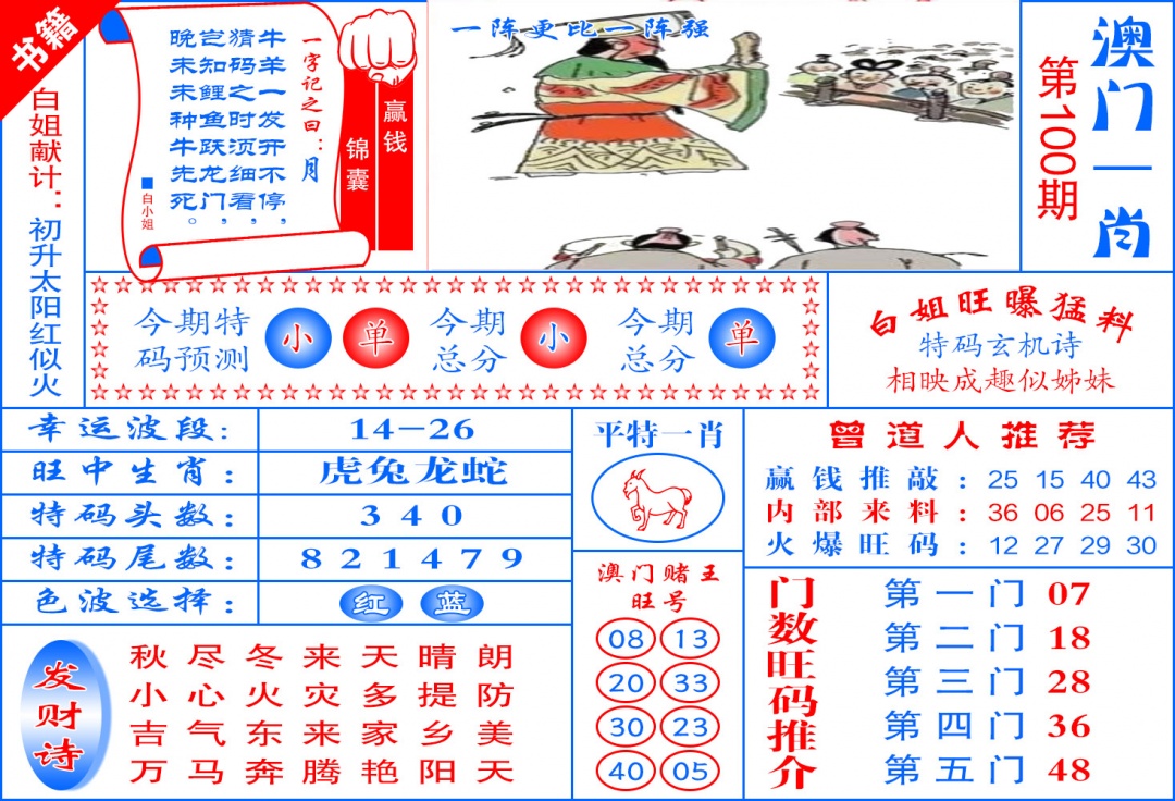 100期澳门东北虎[图]