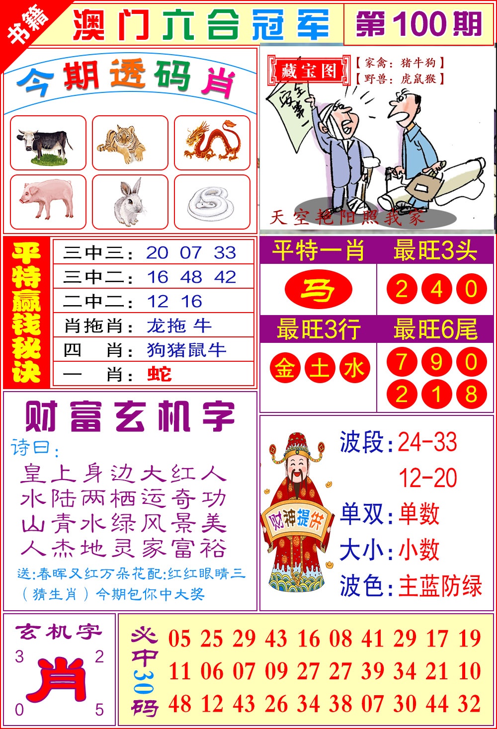 100期澳门六合冠军[图]