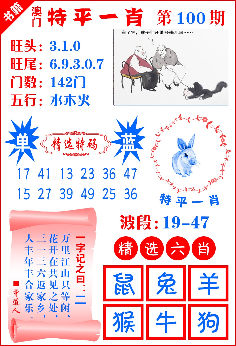 100期澳门喜气洋洋[图]