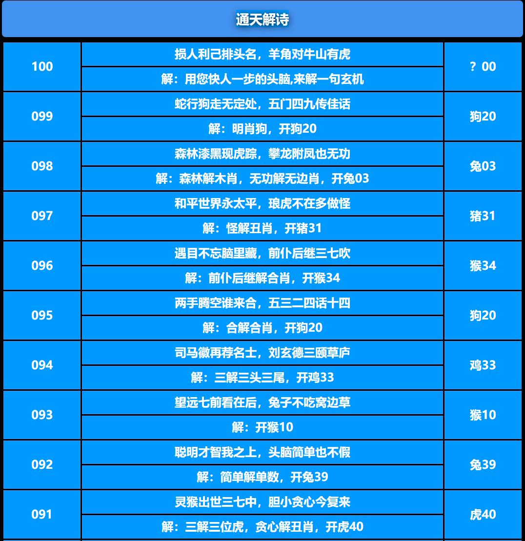 100期通天解诗[图]